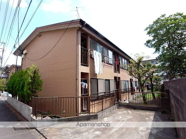 カレッジハウスA