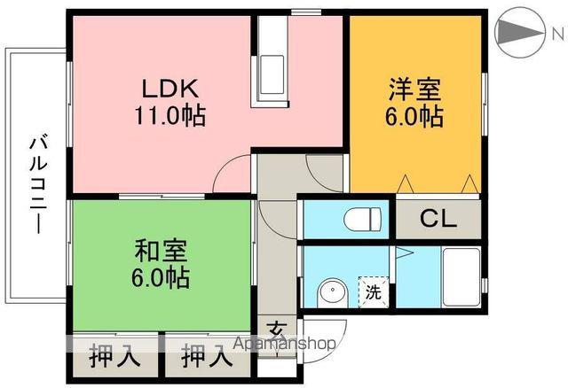 フローラ四月田A棟(2LDK/2階)の間取り写真