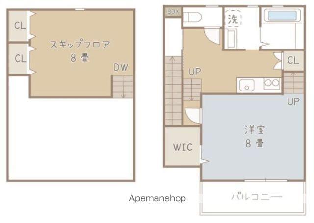 ココカラハウス川内2A(1K/2階)の間取り写真