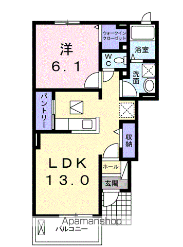 ブローテKSⅠ(1LDK/1階)の間取り写真