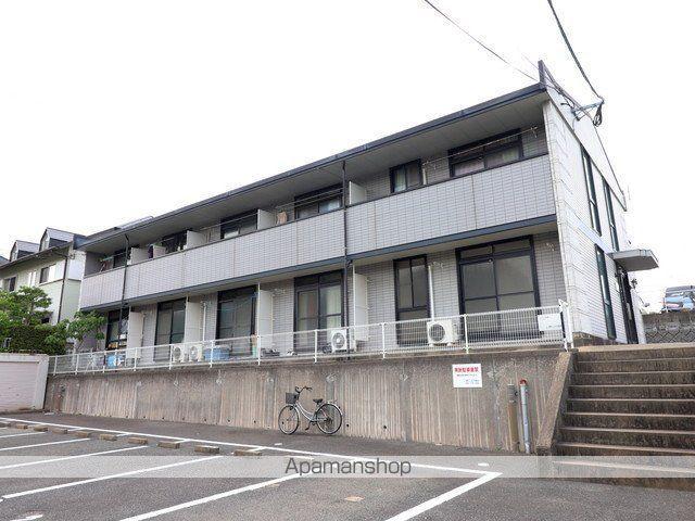 コモド柏原Ⅰ