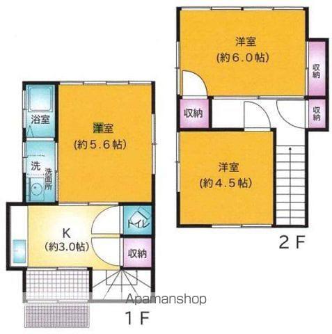 京成電鉄本線 京成小岩駅 徒歩6分 2階建 築61年(3K)の間取り写真
