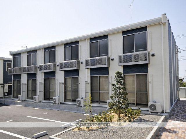 レオネクストY&K Ⅱ