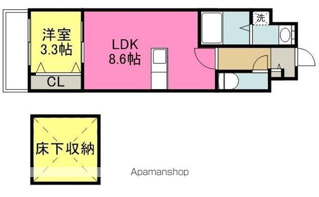 RIZ GRANDE 花畑(1LDK/7階)の間取り写真