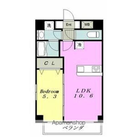 CANAL イースト(1LDK/3階)の間取り写真