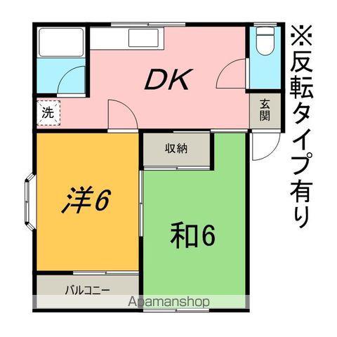 エスペラントハイム(2DK/1階)の間取り写真