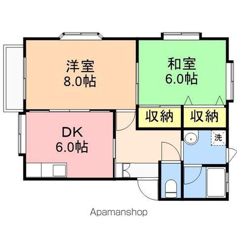 ハイランド白銀A・B・C(2DK/1階)の間取り写真