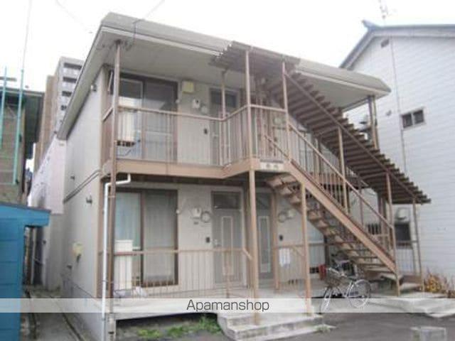 シティハイム色内