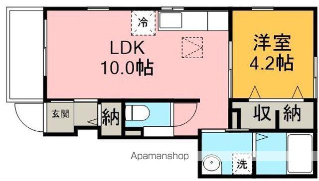 ビスキーローズ(1LDK/1階)の間取り写真