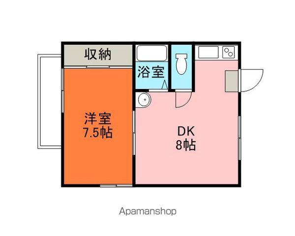 リゾートインブルーベリーハウス(1DK/1階)の間取り写真