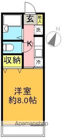 エルデ明大前(1K/2階)の間取り写真