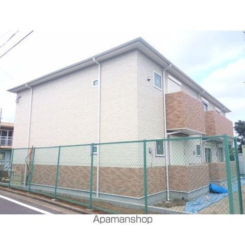 DURA CASA 下保谷