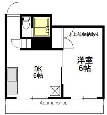 ビュウハイツ(1DK/2階)の間取り写真