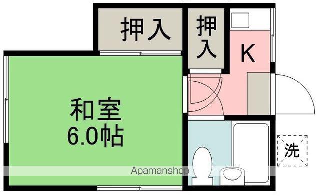 宮前荘(1K/1階)の間取り写真