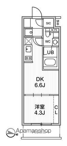 TASUKI RICHESSE HIGASHI-KOENJI(1DK/1階)の間取り写真