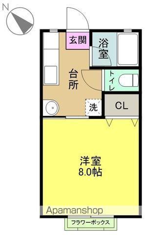 メゾン・リンリン(1K/2階)の間取り写真