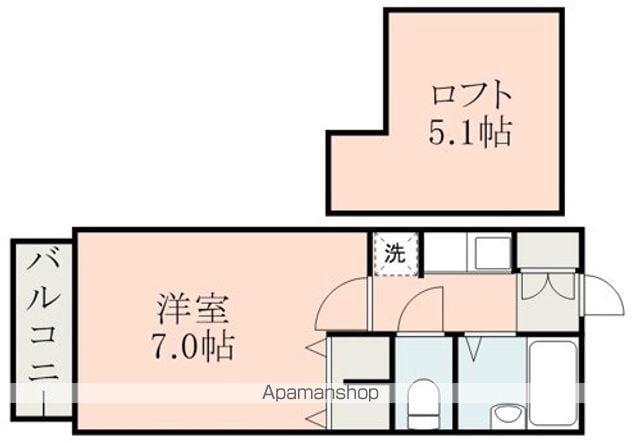 ウッディハイム池田(1K/2階)の間取り写真
