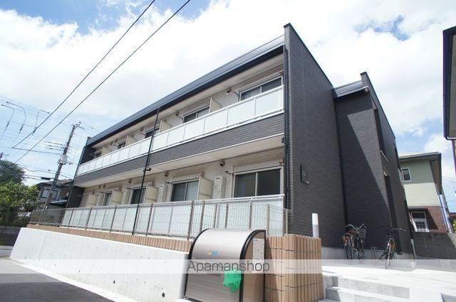 リブリ・北習志野
