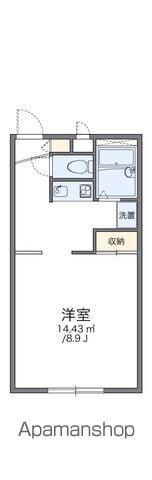 レオパレス信州IN-1(1K/2階)の間取り写真