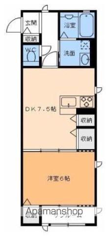 コンフォール針田Ⅱ(1DK/1階)の間取り写真