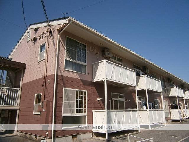 パークシティー中津C