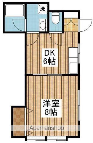 ラフォーレ駅南(1DK/1階)の間取り写真