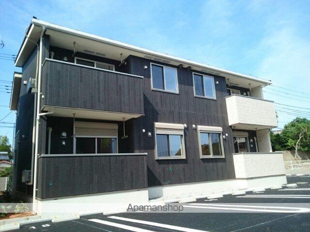 ブローテ・コリーヌ