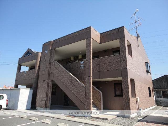 プロニティT&S