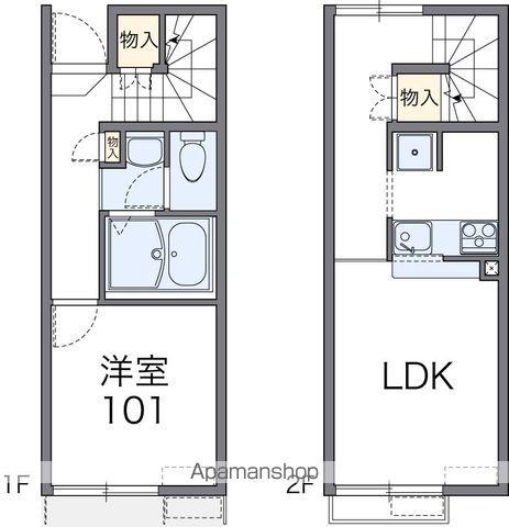 レオネクスト葵一番館(1LDK/1階)の間取り写真