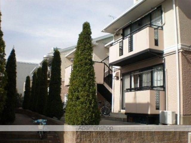 カーサ・アルビオンC