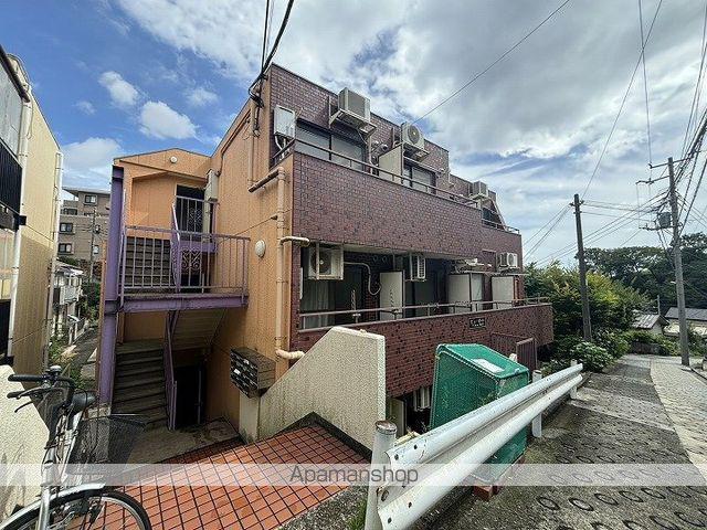 ビューポート