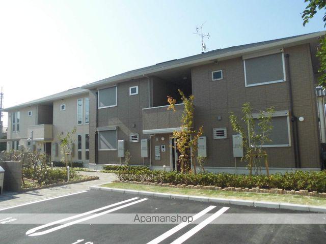 プルミエジュール上野芝町