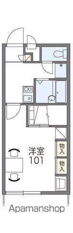 レオパレス医学部前(1K/2階)の間取り写真