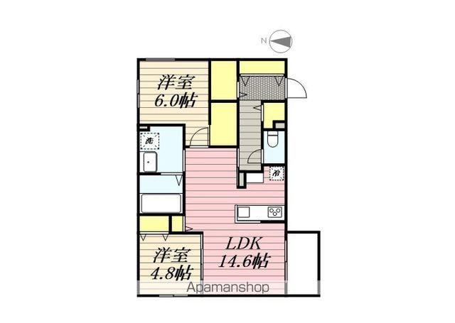 エフュート北円山(2LDK/1階)の間取り写真