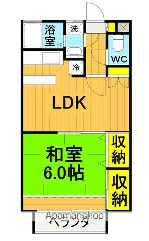 ニューハイツ舘(1LDK/1階)の間取り写真