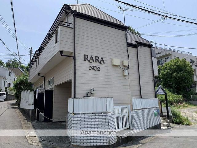 RARA東海大学前NO2