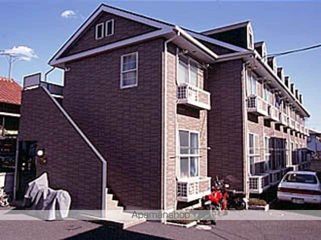 レオパレスアームス