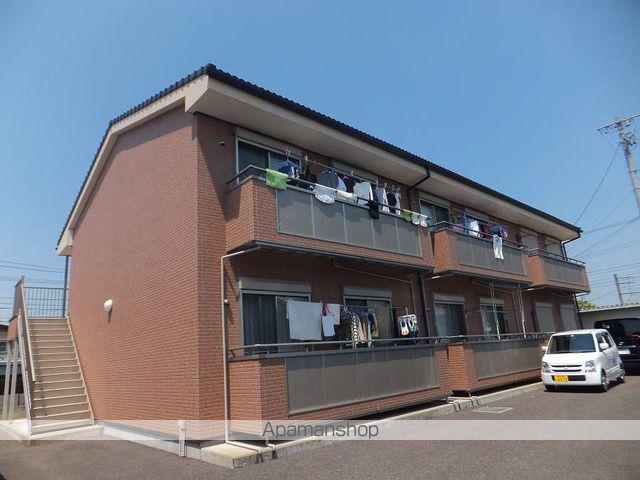 トレインロード