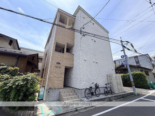 カハラ五輪