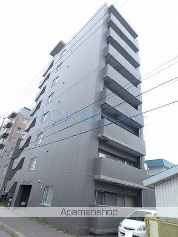 シャトー発寒