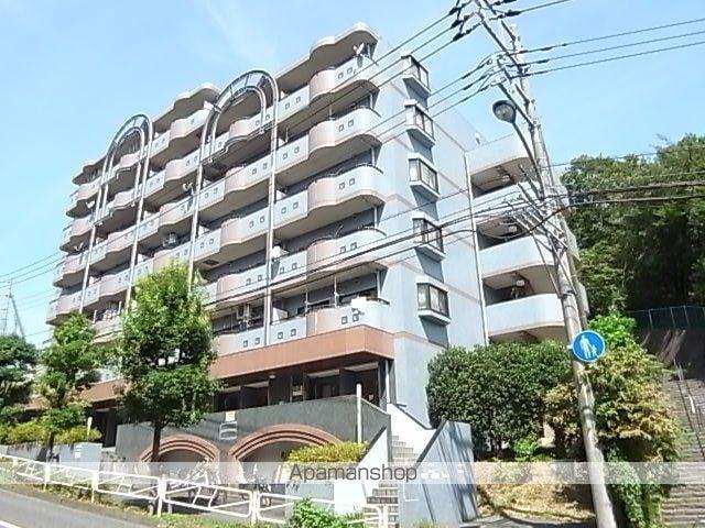 リアライズ八王子大塚