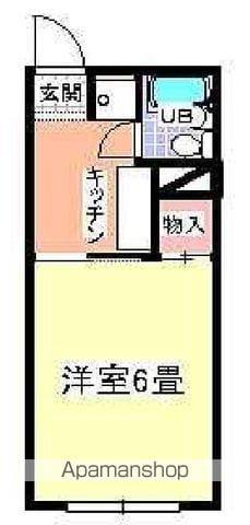 ジュネスハイムB(1K/2階)の間取り写真