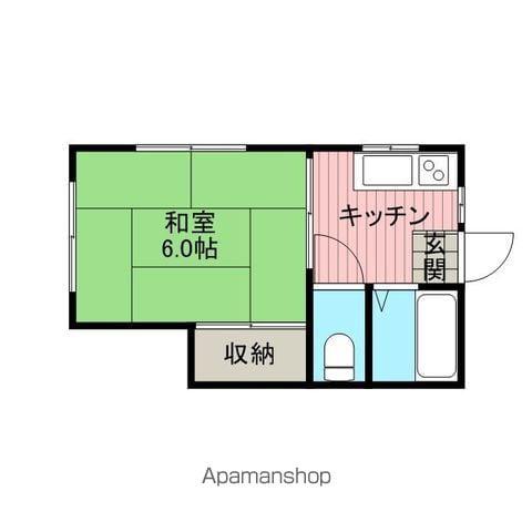 英村アパート(1K/1階)の間取り写真