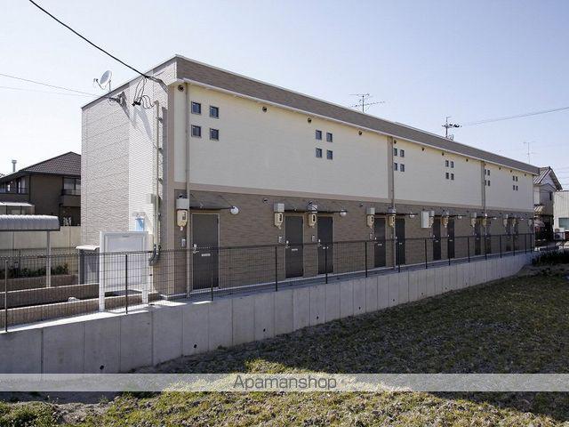 レオパレス八田