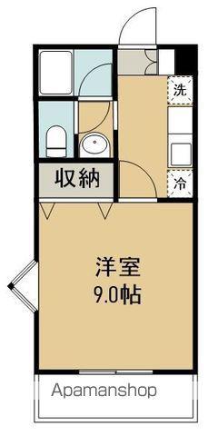 ロイヤルステージ宮城野(1K/5階)の間取り写真