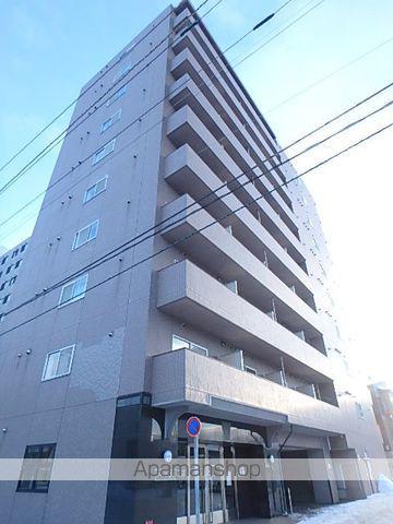 アーバン菊水