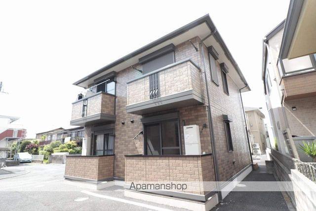 アネックス大坂上Ｂ