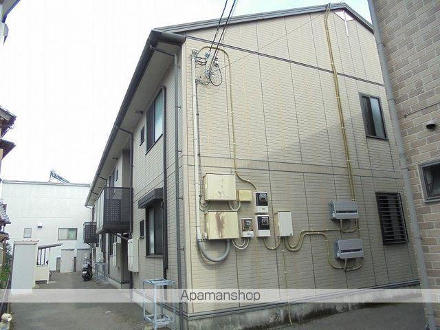 ハートポジションⅠ