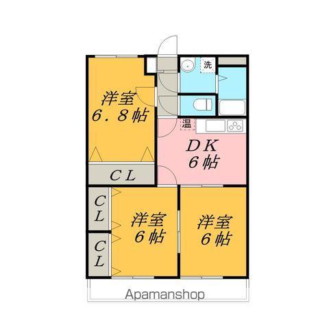 カーサ・ル・クプル(3DK/1階)の間取り写真