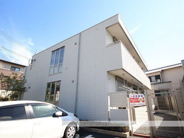 パルクとねやま